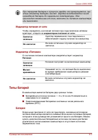 Страница 117