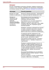 Страница 156