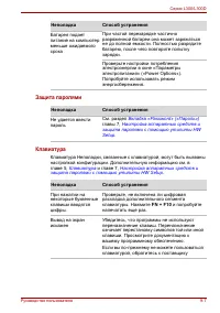 Страница 157