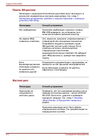 Страница 158