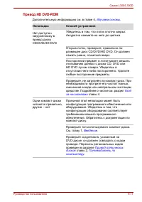 Страница 161