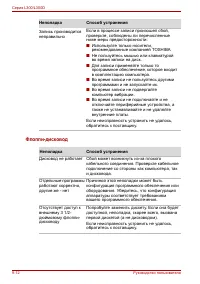 Страница 162