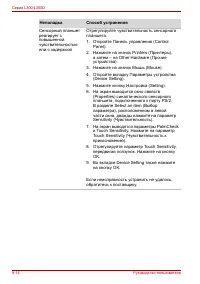 Страница 164