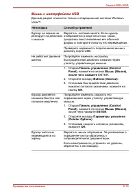 Страница 165