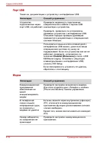 Страница 168
