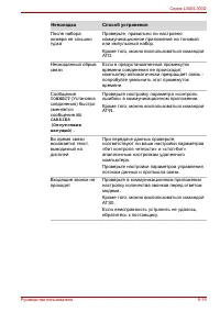 Страница 169