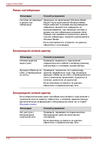 Страница 170