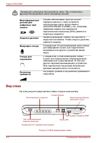 Страница 40