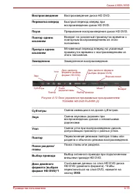 Страница 81