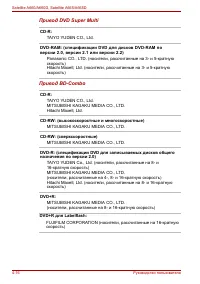 Страница 128