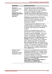 Страница 199