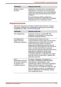 Страница 201