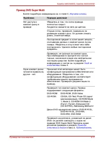 Страница 203