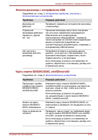 Страница 205