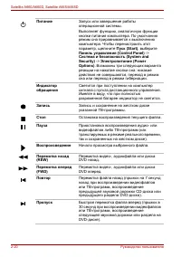 Страница 58