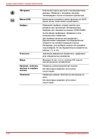 Страница 60