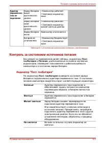 Страница 111