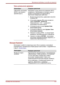 Страница 136