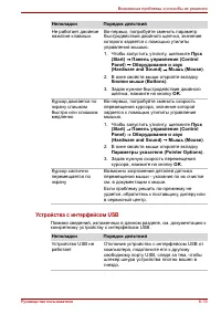 Страница 143