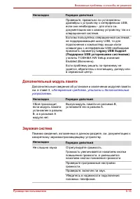 Страница 144