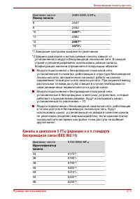 Страница 153