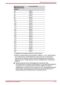 Страница 154
