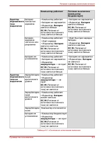 Страница 132