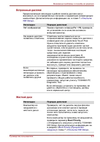 Страница 160