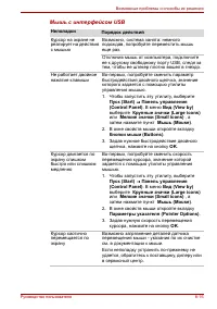 Страница 167