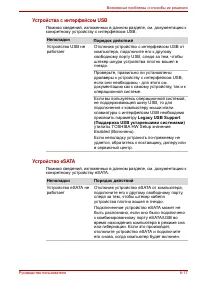 Страница 168
