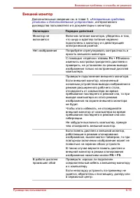 Страница 170