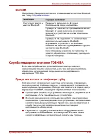 Страница 172