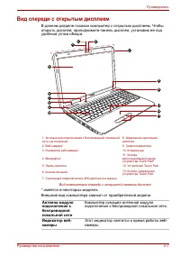 Страница 43