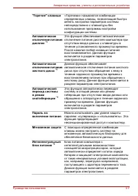 Страница 56