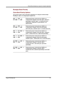 Страница 148