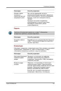 Страница 171