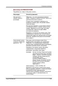 Страница 175