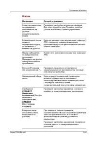 Страница 187