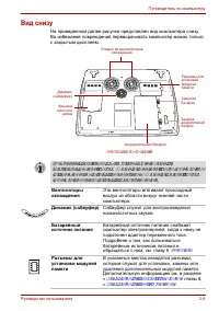Страница 51