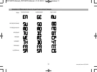 Страница 11