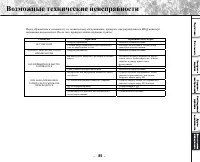Страница 87