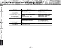 Страница 88