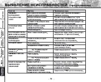 Страница 71