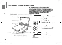 Страница 15