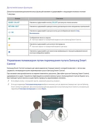 Страница 64
