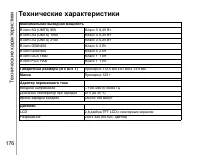 Страница 177