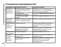 Страница 181