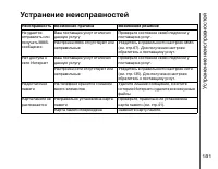 Страница 182