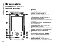 Страница 29
