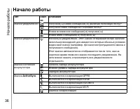 Страница 37